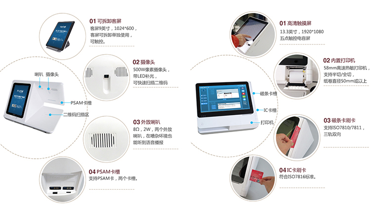智能訪客機為您出入把好關